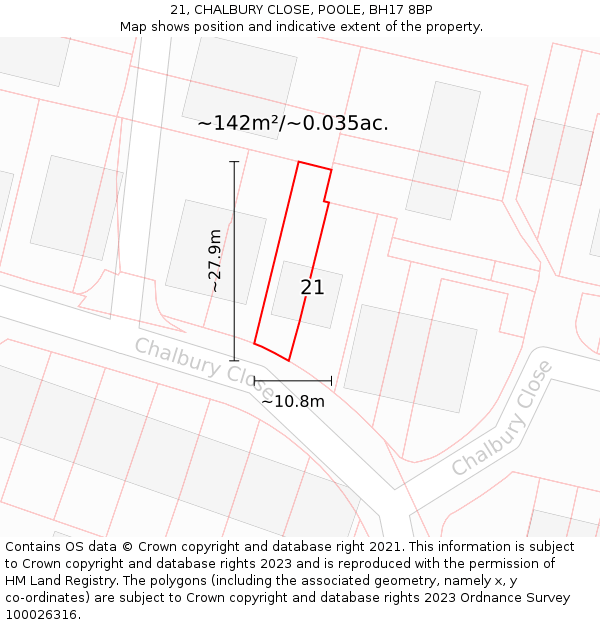 21, CHALBURY CLOSE, POOLE, BH17 8BP: Plot and title map