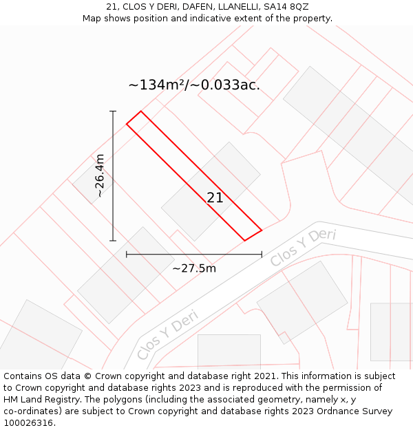 21, CLOS Y DERI, DAFEN, LLANELLI, SA14 8QZ: Plot and title map