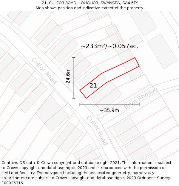 21, CULFOR ROAD, LOUGHOR, SWANSEA, SA4 6TY: Plot and title map