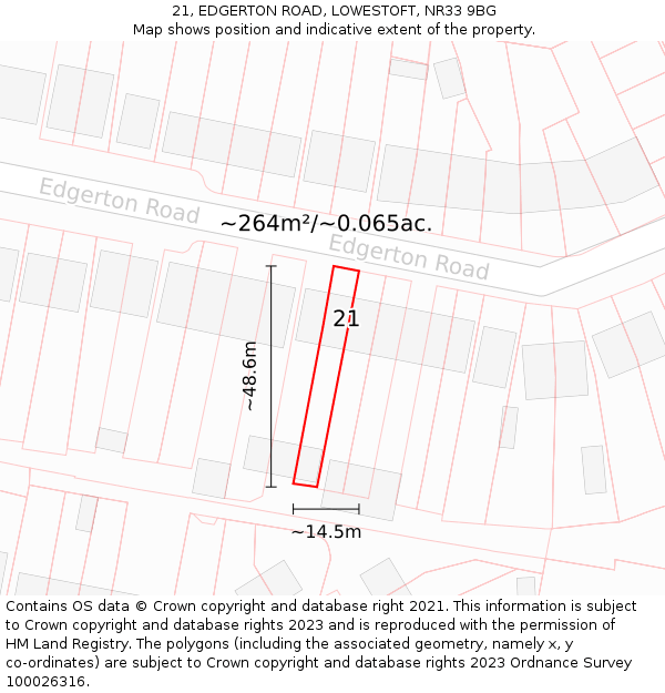 21, EDGERTON ROAD, LOWESTOFT, NR33 9BG: Plot and title map