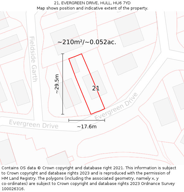 21, EVERGREEN DRIVE, HULL, HU6 7YD: Plot and title map