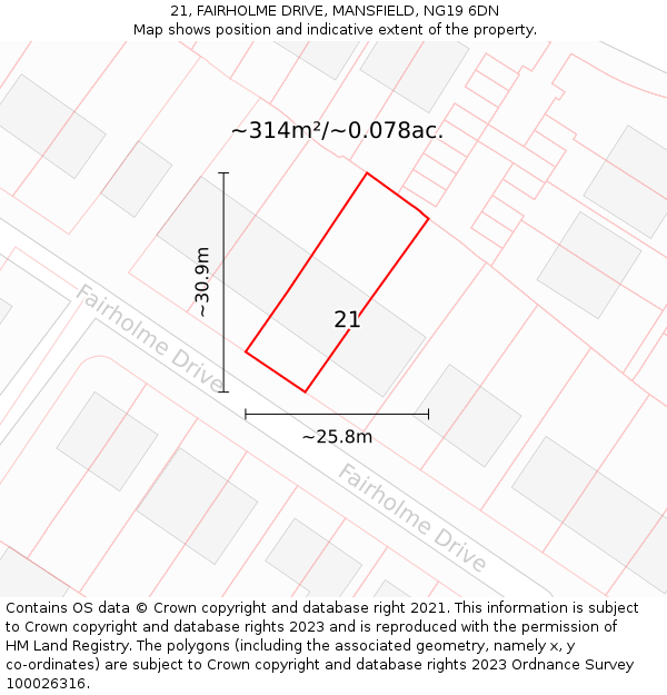 21, FAIRHOLME DRIVE, MANSFIELD, NG19 6DN: Plot and title map