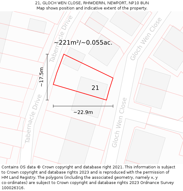 21, GLOCH WEN CLOSE, RHIWDERIN, NEWPORT, NP10 8UN: Plot and title map