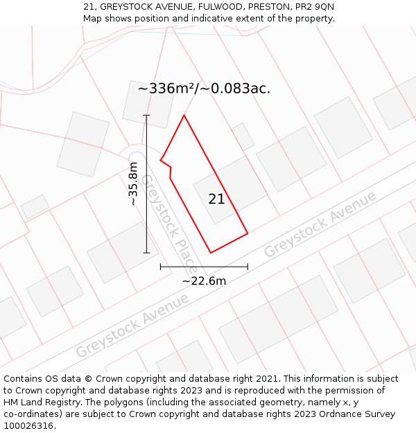 21, GREYSTOCK AVENUE, FULWOOD, PRESTON, PR2 9QN: Plot and title map