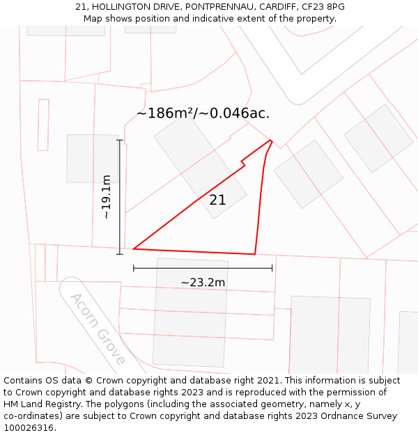 21, HOLLINGTON DRIVE, PONTPRENNAU, CARDIFF, CF23 8PG: Plot and title map