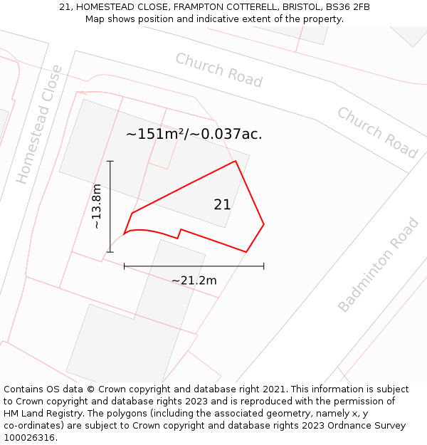 21, HOMESTEAD CLOSE, FRAMPTON COTTERELL, BRISTOL, BS36 2FB: Plot and title map