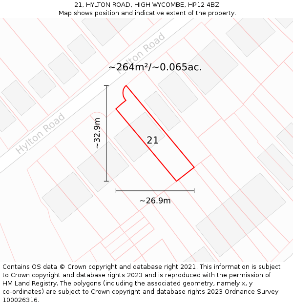 21, HYLTON ROAD, HIGH WYCOMBE, HP12 4BZ: Plot and title map