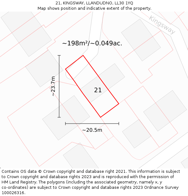 21, KINGSWAY, LLANDUDNO, LL30 1YQ: Plot and title map