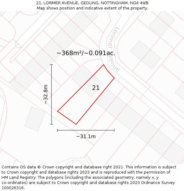 21, LORIMER AVENUE, GEDLING, NOTTINGHAM, NG4 4WB: Plot and title map