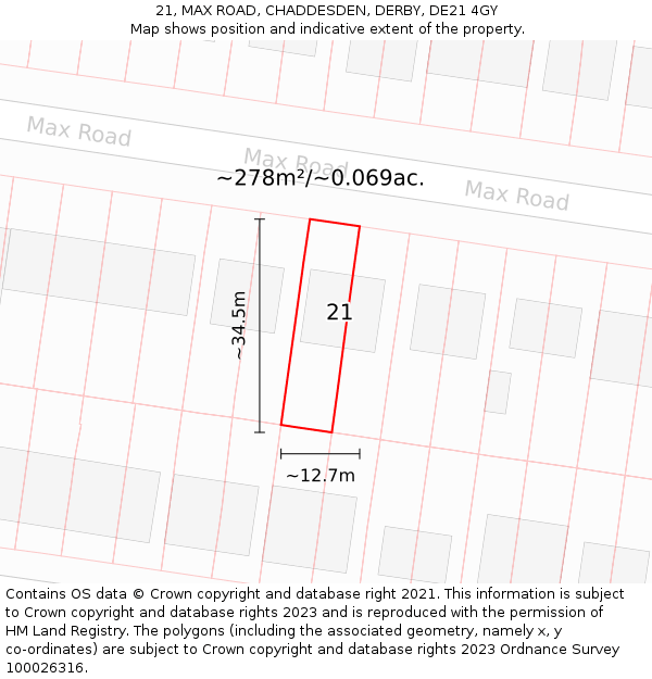 21, MAX ROAD, CHADDESDEN, DERBY, DE21 4GY: Plot and title map