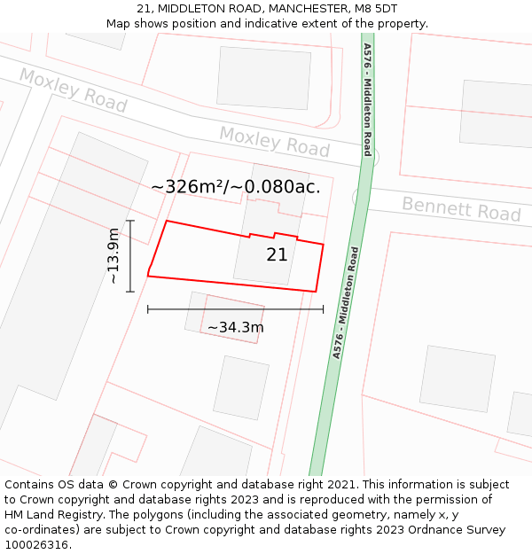 21, MIDDLETON ROAD, MANCHESTER, M8 5DT: Plot and title map