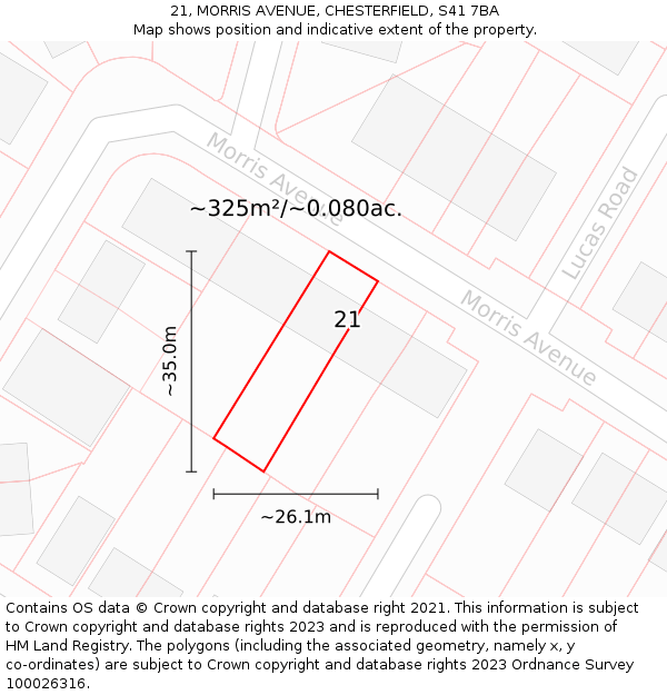 21, MORRIS AVENUE, CHESTERFIELD, S41 7BA: Plot and title map