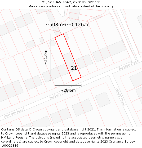 21, NORHAM ROAD, OXFORD, OX2 6SF: Plot and title map