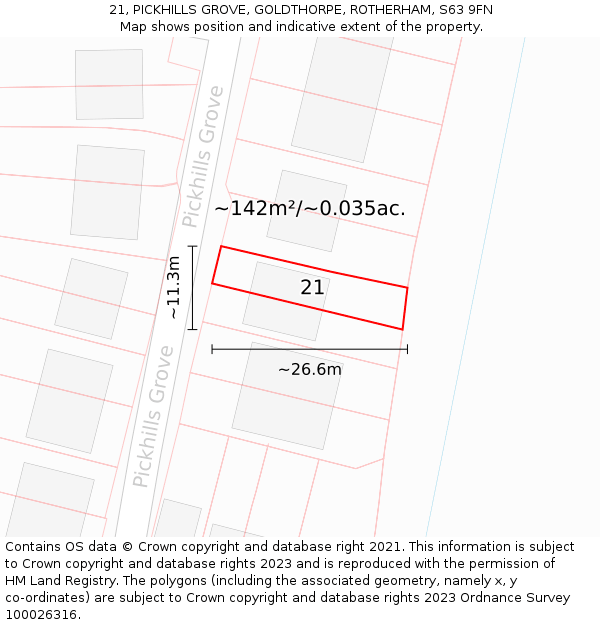 21, PICKHILLS GROVE, GOLDTHORPE, ROTHERHAM, S63 9FN: Plot and title map