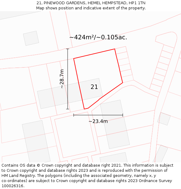 21, PINEWOOD GARDENS, HEMEL HEMPSTEAD, HP1 1TN: Plot and title map