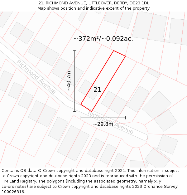 21, RICHMOND AVENUE, LITTLEOVER, DERBY, DE23 1DL: Plot and title map