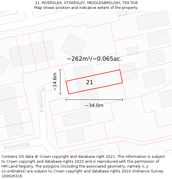 21, RIVERSLEA, STOKESLEY, MIDDLESBROUGH, TS9 5DE: Plot and title map