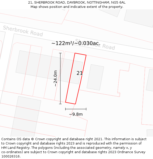 21, SHERBROOK ROAD, DAYBROOK, NOTTINGHAM, NG5 6AL: Plot and title map