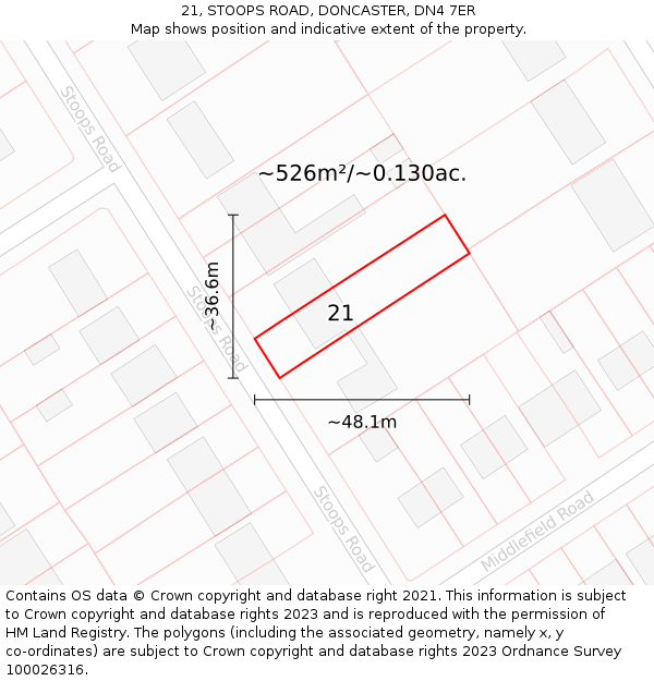 21, STOOPS ROAD, DONCASTER, DN4 7ER: Plot and title map