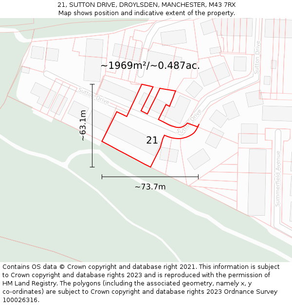 21, SUTTON DRIVE, DROYLSDEN, MANCHESTER, M43 7RX: Plot and title map