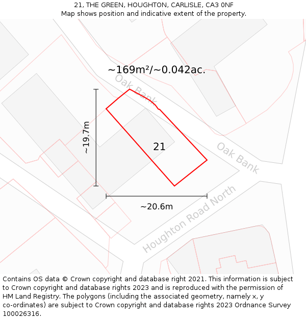 21, THE GREEN, HOUGHTON, CARLISLE, CA3 0NF: Plot and title map