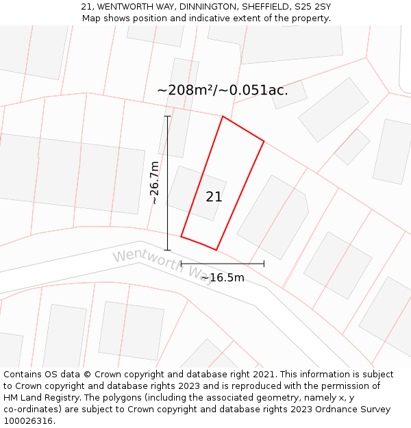 21, WENTWORTH WAY, DINNINGTON, SHEFFIELD, S25 2SY: Plot and title map