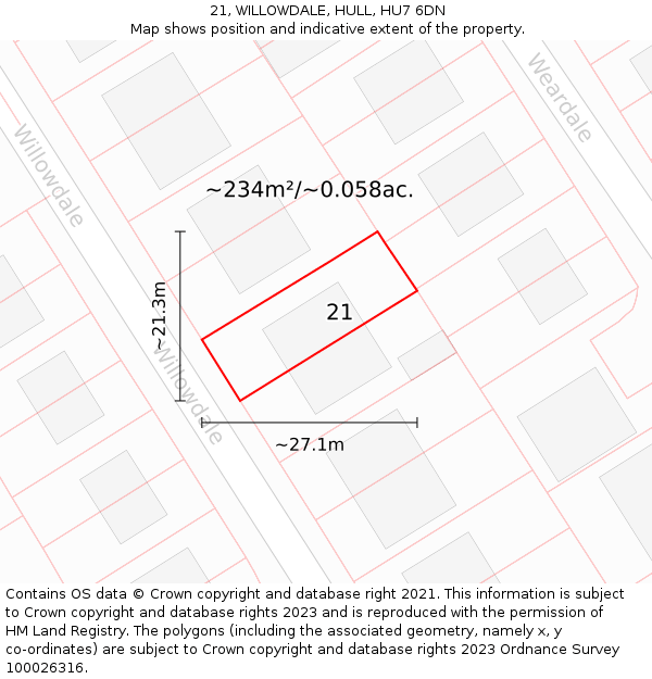 21, WILLOWDALE, HULL, HU7 6DN: Plot and title map