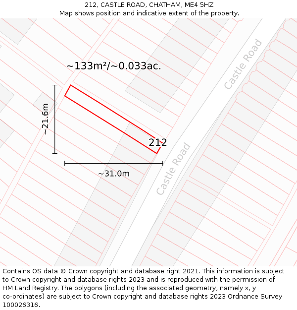 212, CASTLE ROAD, CHATHAM, ME4 5HZ: Plot and title map