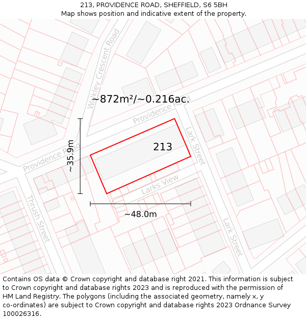 213, PROVIDENCE ROAD, SHEFFIELD, S6 5BH: Plot and title map