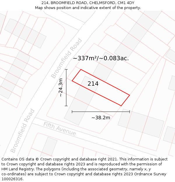 214, BROOMFIELD ROAD, CHELMSFORD, CM1 4DY: Plot and title map