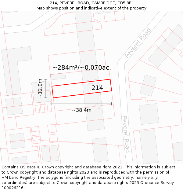 214, PEVEREL ROAD, CAMBRIDGE, CB5 8RL: Plot and title map