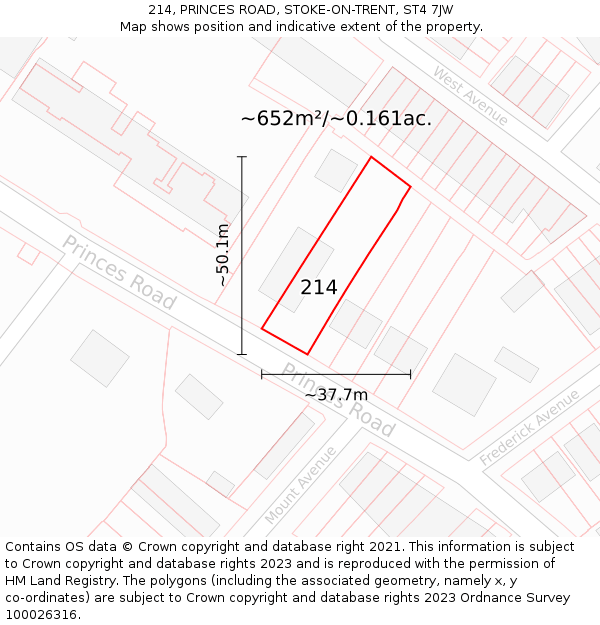 214, PRINCES ROAD, STOKE-ON-TRENT, ST4 7JW: Plot and title map