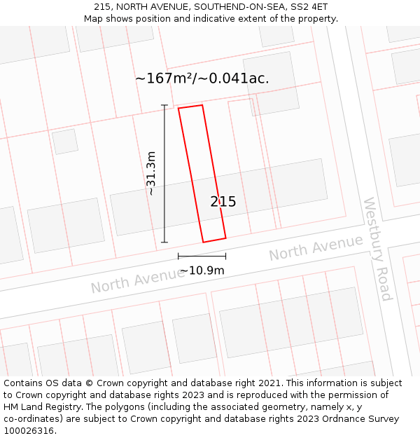 215, NORTH AVENUE, SOUTHEND-ON-SEA, SS2 4ET: Plot and title map