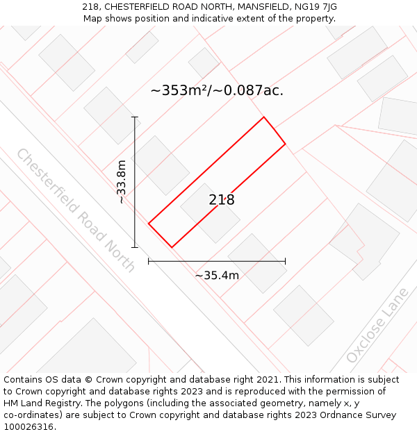 218, CHESTERFIELD ROAD NORTH, MANSFIELD, NG19 7JG: Plot and title map