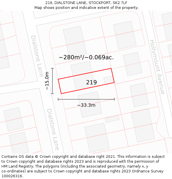 219, DIALSTONE LANE, STOCKPORT, SK2 7LF: Plot and title map