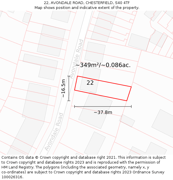 22, AVONDALE ROAD, CHESTERFIELD, S40 4TF: Plot and title map