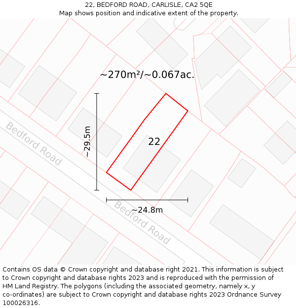 22, BEDFORD ROAD, CARLISLE, CA2 5QE: Plot and title map