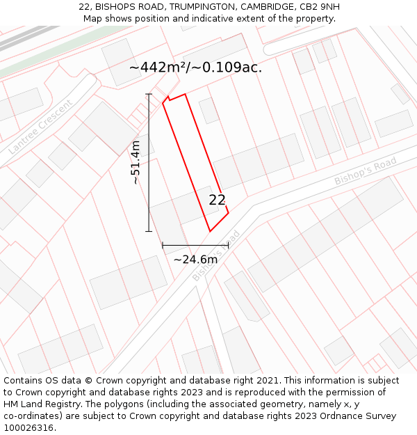 22, BISHOPS ROAD, TRUMPINGTON, CAMBRIDGE, CB2 9NH: Plot and title map