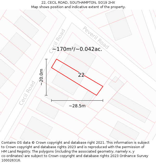 22, CECIL ROAD, SOUTHAMPTON, SO19 2HX: Plot and title map