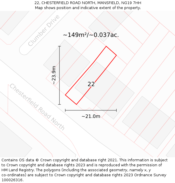 22, CHESTERFIELD ROAD NORTH, MANSFIELD, NG19 7HH: Plot and title map