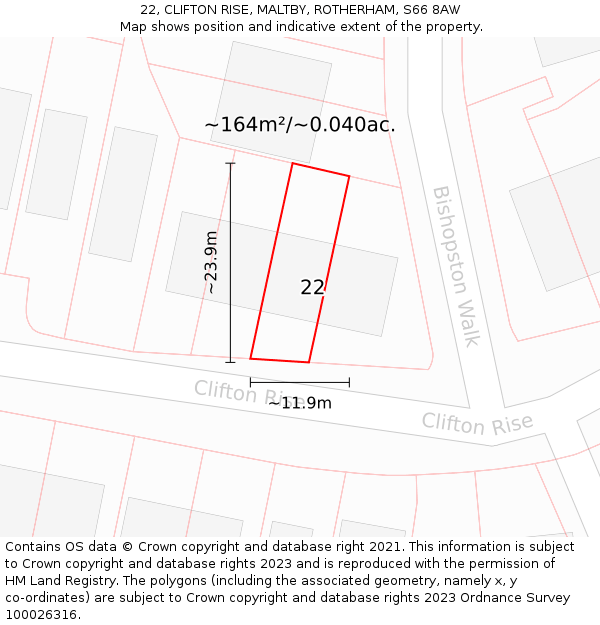 22, CLIFTON RISE, MALTBY, ROTHERHAM, S66 8AW: Plot and title map