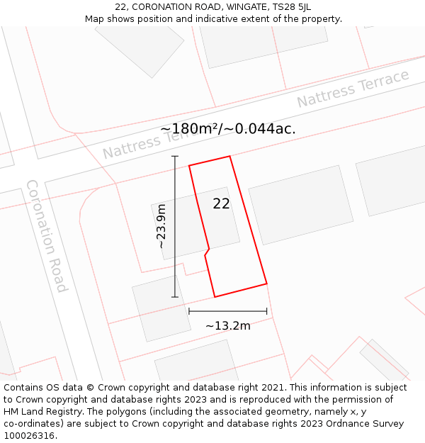 22, CORONATION ROAD, WINGATE, TS28 5JL: Plot and title map