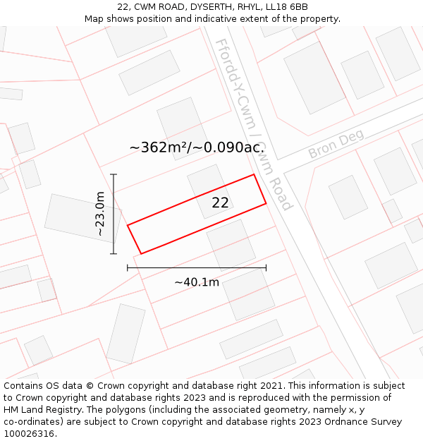 22, CWM ROAD, DYSERTH, RHYL, LL18 6BB: Plot and title map