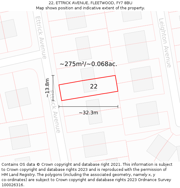 22, ETTRICK AVENUE, FLEETWOOD, FY7 8BU: Plot and title map