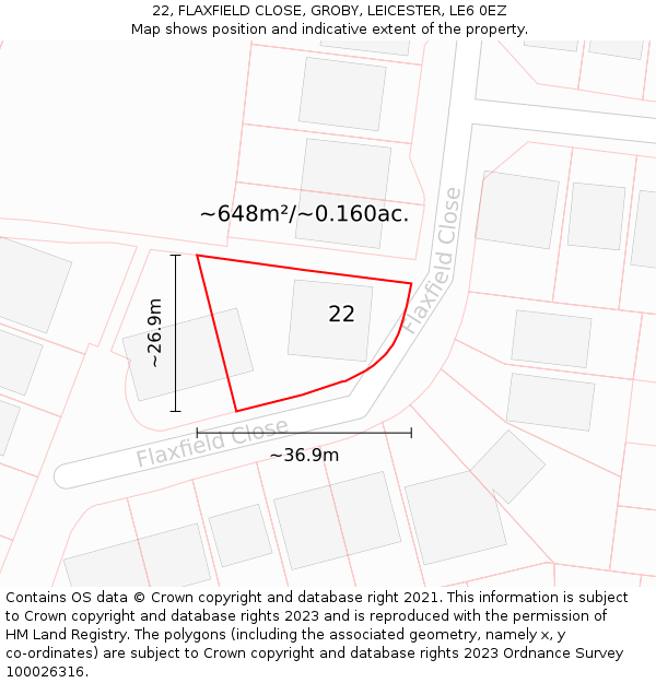 22, FLAXFIELD CLOSE, GROBY, LEICESTER, LE6 0EZ: Plot and title map