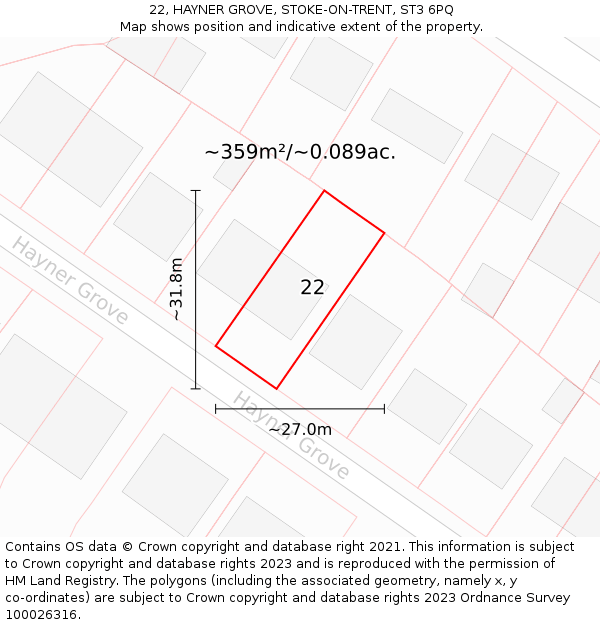 22, HAYNER GROVE, STOKE-ON-TRENT, ST3 6PQ: Plot and title map