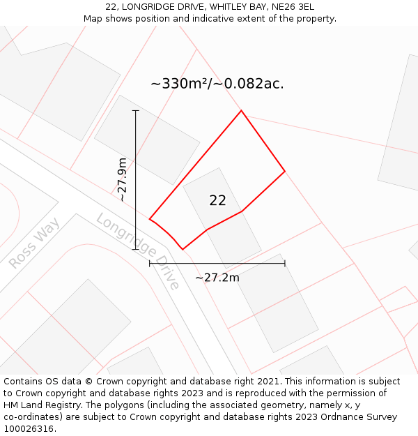 22, LONGRIDGE DRIVE, WHITLEY BAY, NE26 3EL: Plot and title map