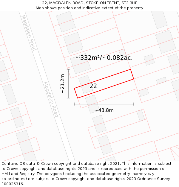 22, MAGDALEN ROAD, STOKE-ON-TRENT, ST3 3HP: Plot and title map