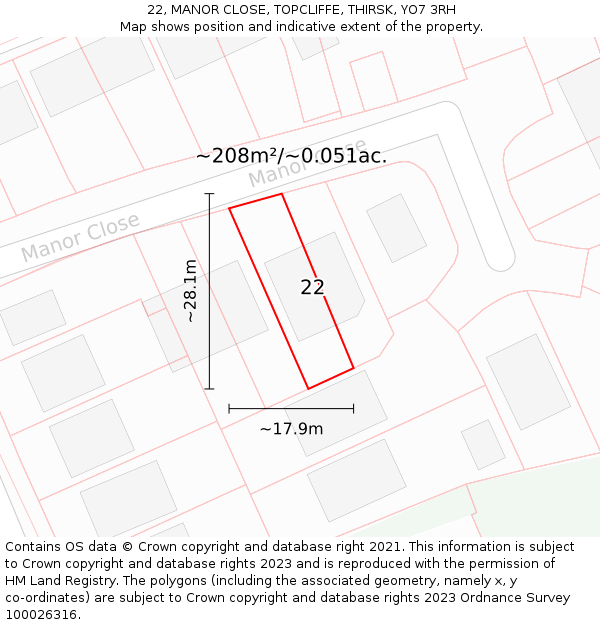 22, MANOR CLOSE, TOPCLIFFE, THIRSK, YO7 3RH: Plot and title map