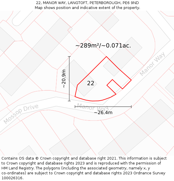 22, MANOR WAY, LANGTOFT, PETERBOROUGH, PE6 9ND: Plot and title map